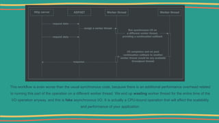 This workflow is even worse than the usual synchronous code, because there is an additional performance overhead related
to running this part of the operation on a different worker thread. We end up wasting worker thread for the entire time of the
I/O operation anyway, and this is fake asynchronous I/O. It is actually a CPU-bound operation that will affect the scalability
and performance of your application.
 