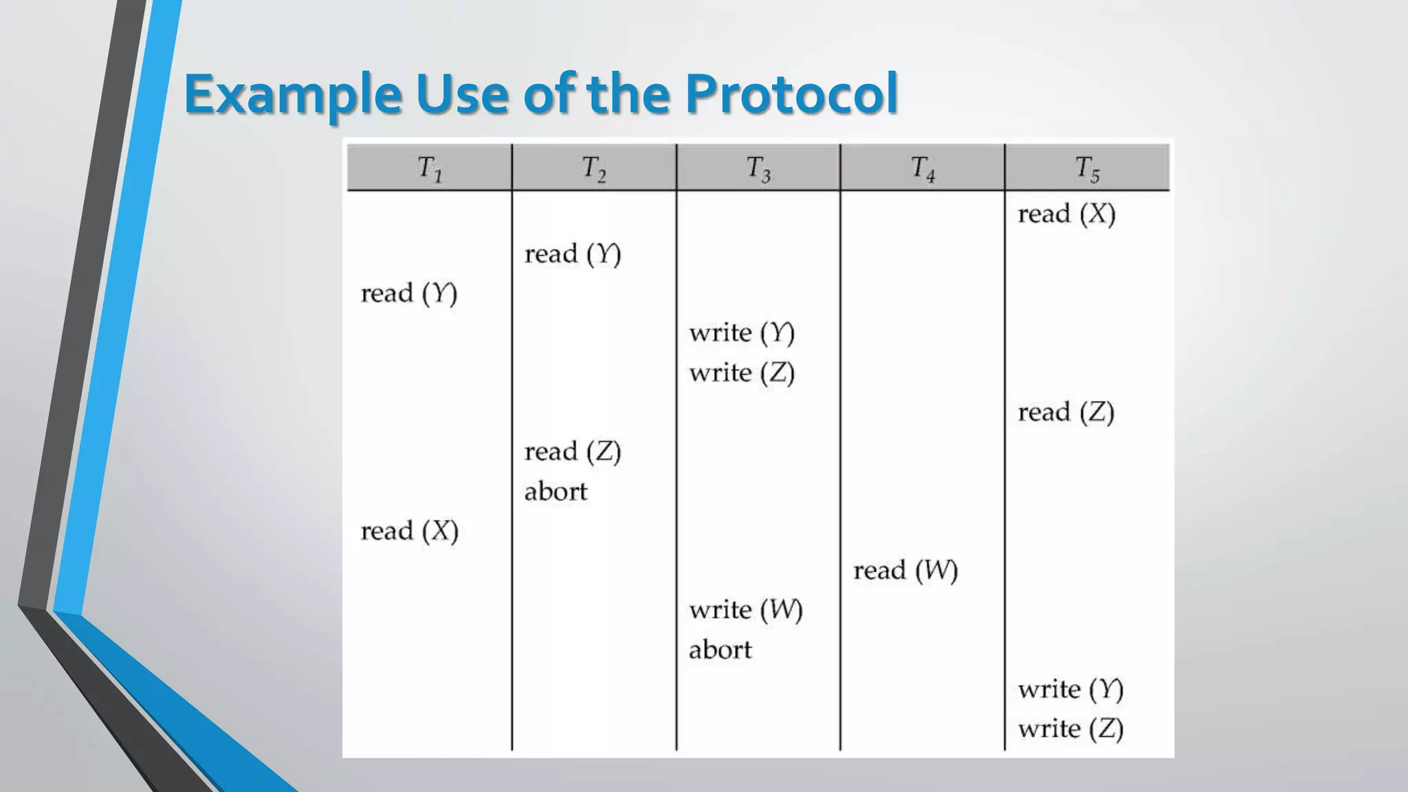 Example Use of the Protocol
 