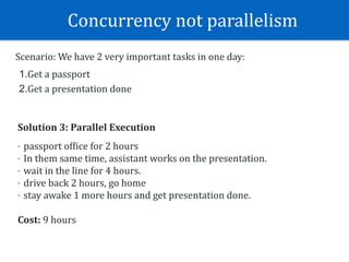 Concurrency	not	parallelism	
Scenario:	We	have	2	very	important	tasks	in	one	day:	
1.Get	a	passport	
2.Get	a	presentation	done
Solution	3:	Parallel	Execution	
- passport	ofEice	for	2	hours	
- In	them	same	time,	assistant	works	on	the	presentation.	
- wait	in	the	line	for	4	hours.		
- drive	back	2	hours,	go	home		
- stay	awake	1	more	hours	and	get	presentation	done.	
Cost:	9	hours
 