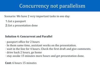 Concurrency	not	parallelism	
Scenario:	We	have	2	very	important	tasks	in	one	day:	
1.Get	a	passport	
2.Get	a	presentation	done
Solution	4:	Concurrent	and	Parallel	
- passport	ofEice	for	2	hours	
- In	them	same	time,	assistant	works	on	the	presentation.	
- wait	in	the	line	for	4	hours.	Check	the	Eirst	draft	and	give	comments.	
- drive	back	2	hours,	go	home		
- stay	awake	15	minutes	more	hours	and	get	presentation	done.	
Cost:	6	hours	15	minutes	
 