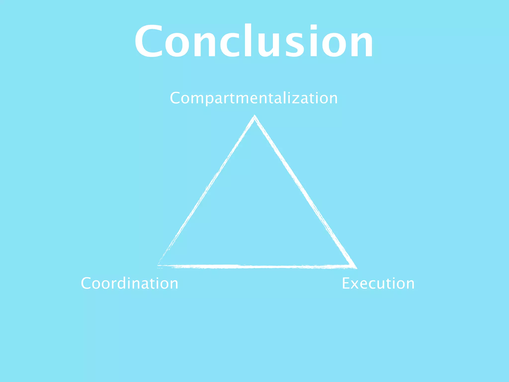 Compartmentalization
ExecutionCoordination
Conclusion
 