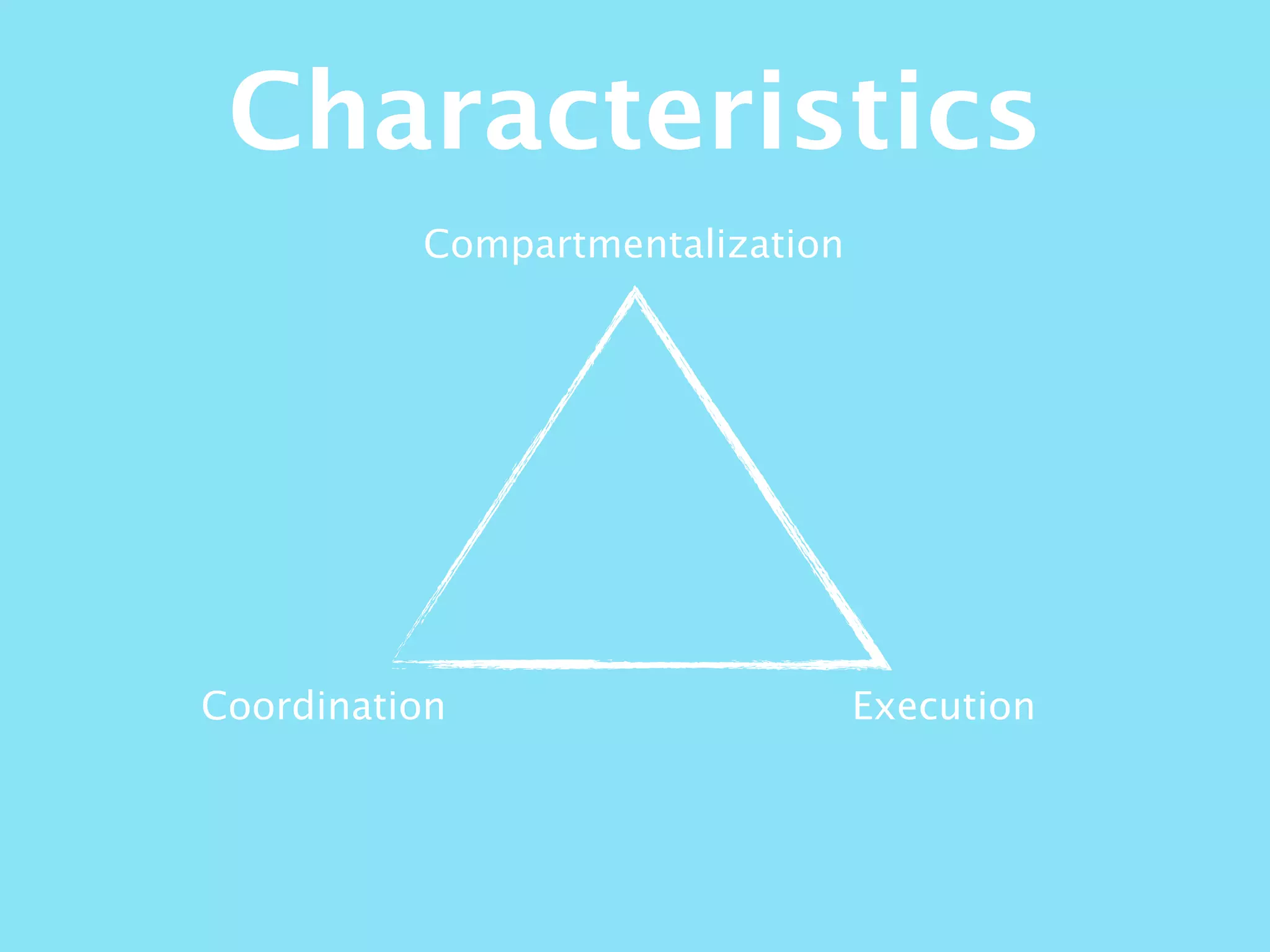 Compartmentalization
ExecutionCoordination
Characteristics
 