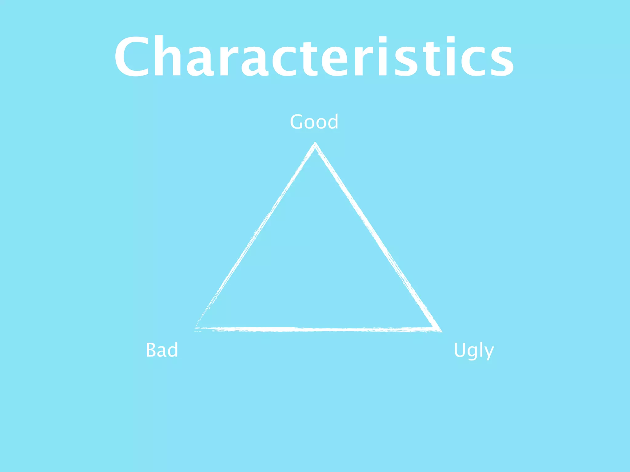 Characteristics
Good
UglyBad
 