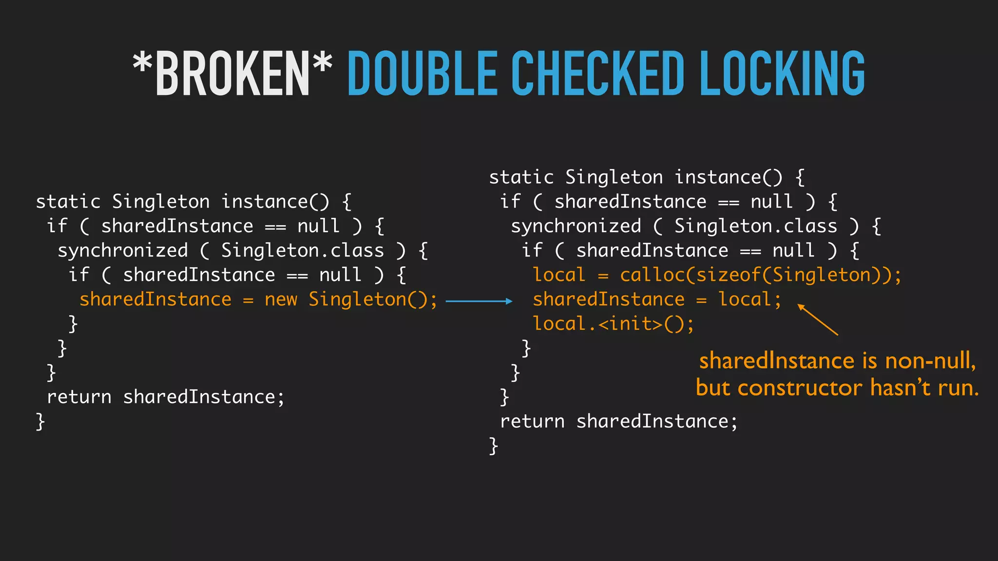*BROKEN* DOUBLE CHECKED LOCKING
static Singleton instance() {
if ( sharedInstance == null ) {
synchronized ( Singleton.class ) {
if ( sharedInstance == null ) {
sharedInstance = new Singleton();
}
}
}
return sharedInstance;
}
static Singleton instance() {
if ( sharedInstance == null ) {
synchronized ( Singleton.class ) {
if ( sharedInstance == null ) {
local = calloc(sizeof(Singleton));
sharedInstance = local;
local.<init>();
}
}
}
return sharedInstance;
}
sharedInstance is non-null,
but constructor hasn’t run.
 