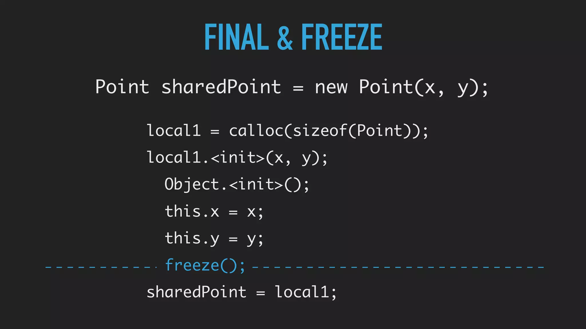 FINAL & FREEZE
local1 = calloc(sizeof(Point));
local1.<init>(x, y);
Object.<init>();
this.x = x;
this.y = y;
freeze();
sharedPoint = local1;
Point sharedPoint = new Point(x, y);
 