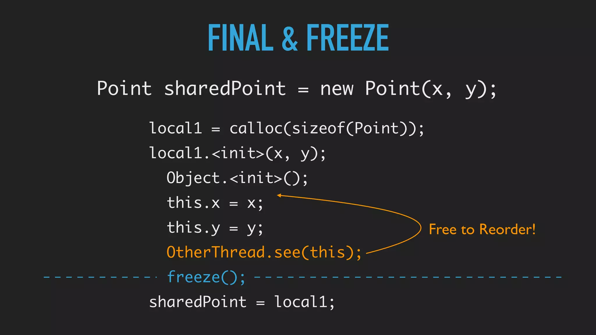 FINAL & FREEZE
local1 = calloc(sizeof(Point));
local1.<init>(x, y);
Object.<init>();
this.x = x;
this.y = y;
OtherThread.see(this);
freeze();
sharedPoint = local1;
Point sharedPoint = new Point(x, y);
Free to Reorder!
 