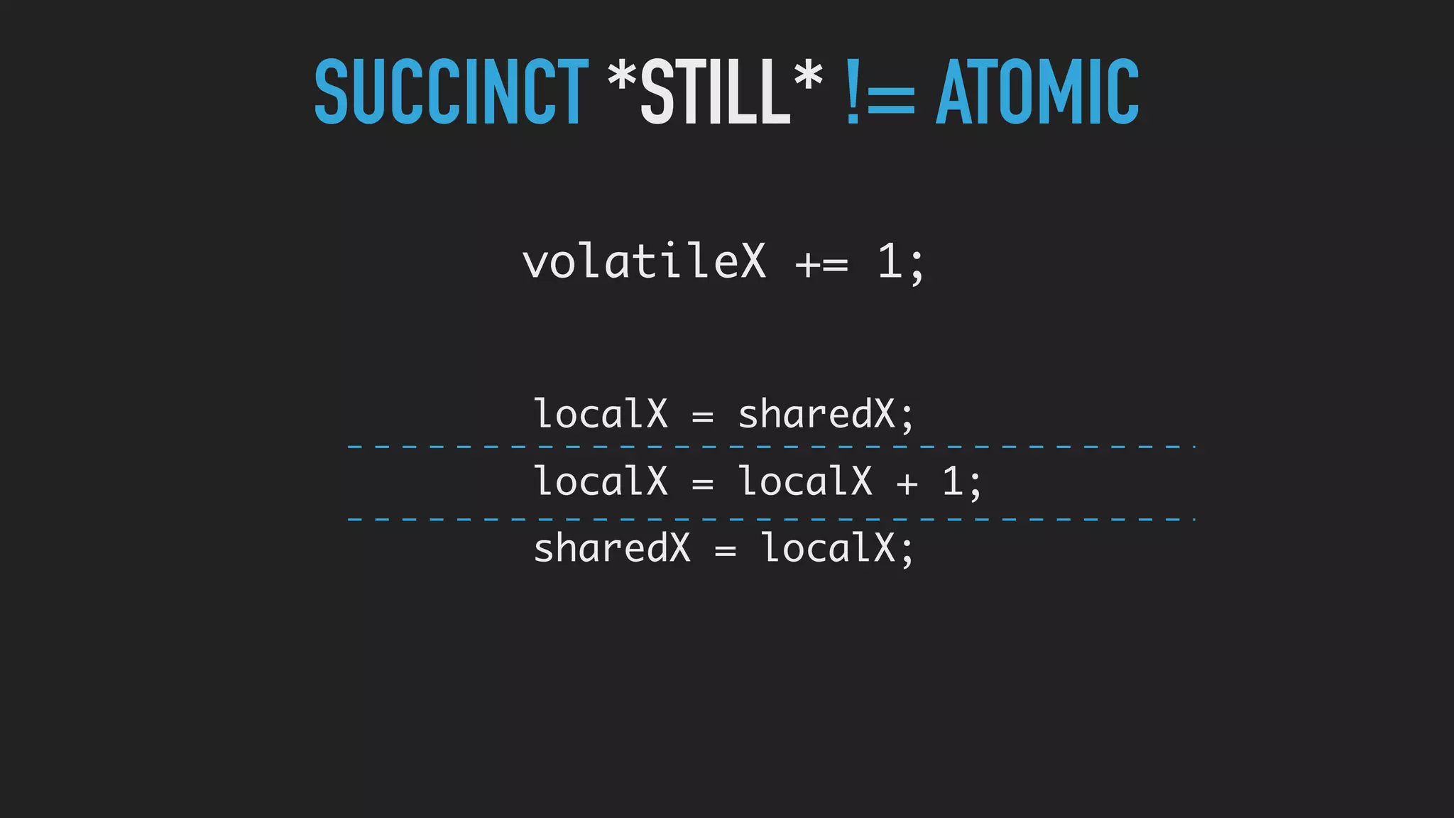 SUCCINCT *STILL* != ATOMIC
volatileX += 1;
localX = sharedX;
localX = localX + 1;
sharedX = localX;
 