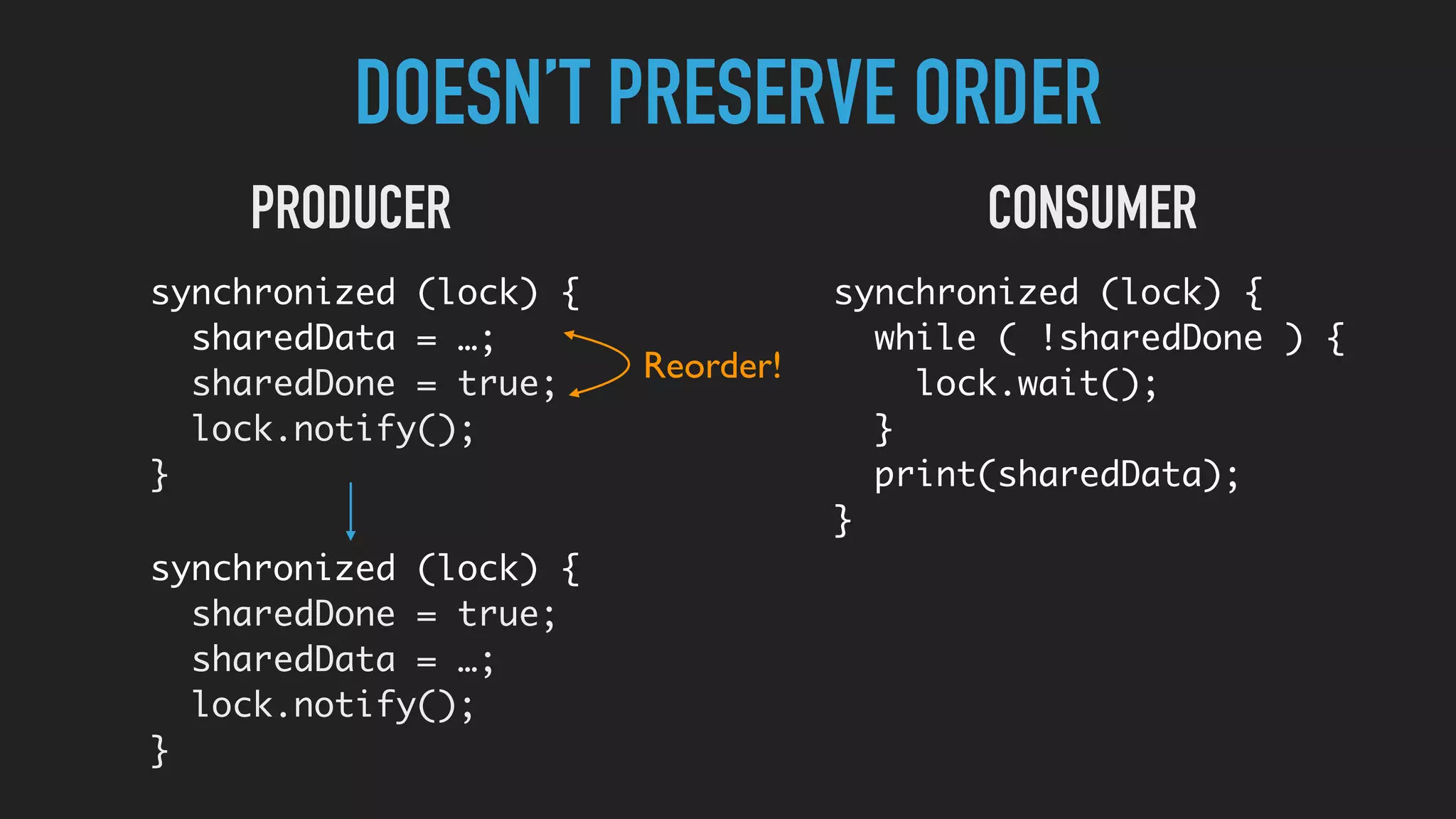 DOESN’T PRESERVE ORDER
synchronized (lock) {
sharedData = …;
sharedDone = true;
lock.notify();
}
synchronized (lock) {
while ( !sharedDone ) {
lock.wait();
}
print(sharedData);
}
PRODUCER CONSUMER
synchronized (lock) {
sharedDone = true;
sharedData = …;
lock.notify();
}
Reorder!
 