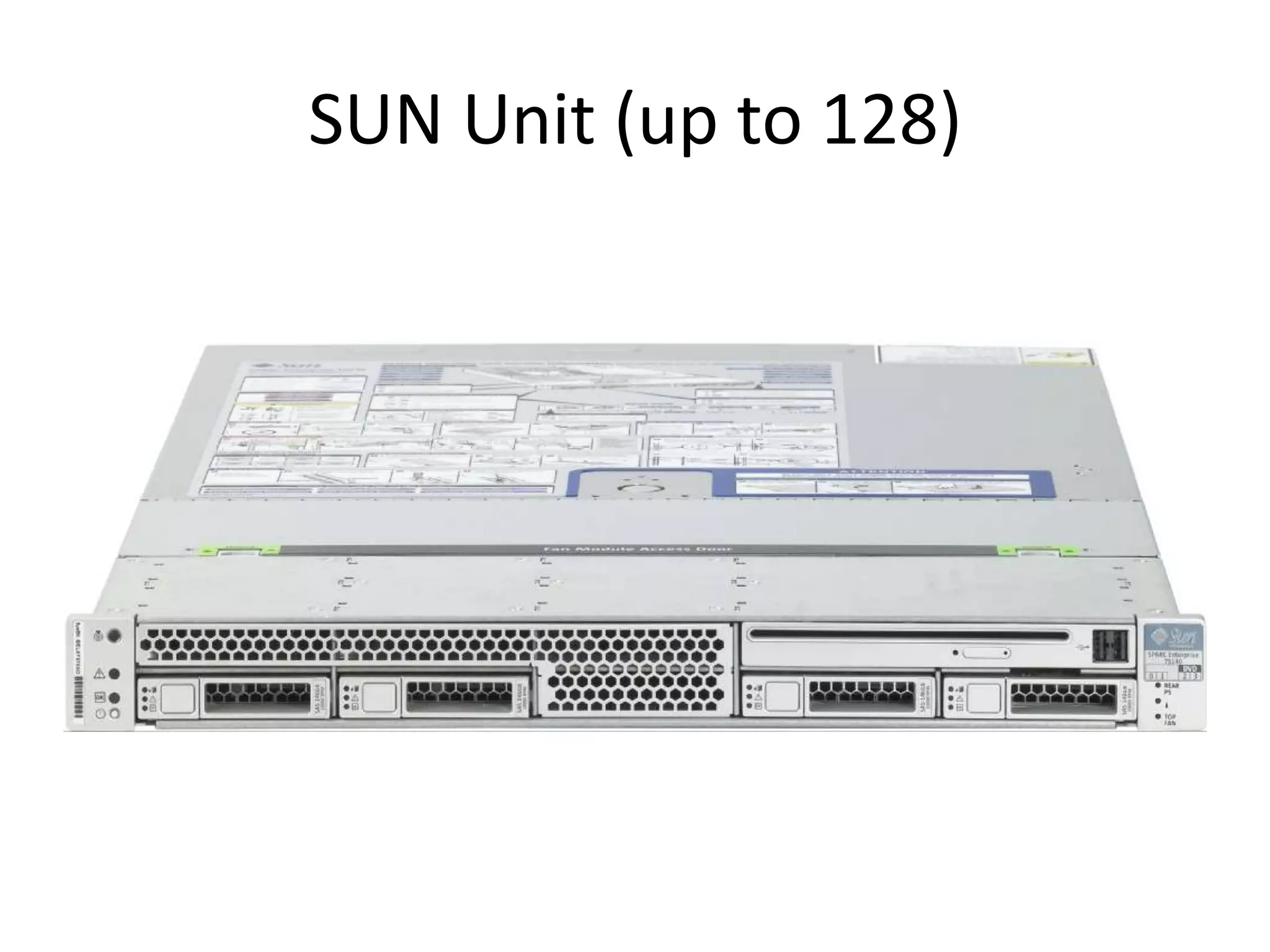 SUN Unit (up to 128)
 