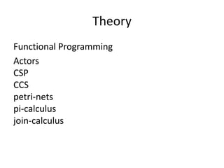 Theory
Functional Programming
Actors
CSP
CCS
petri-nets
pi-calculus
join-calculus
 
