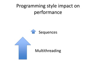 Programming style impact on
       performance


         Sequences



       Multithreading
 