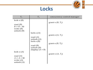 Locks
 
