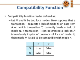 Compatibility Function
• Compatibility function can be defined as:
– Let M and N be two lock modes. Now suppose that a
transaction Ti requests a lock of mode M on data item
A on which transaction Tj currently holds a lock of
mode N. If transaction Ti can be granted a lock on A
immediately inspite of presence of lock of mode N,
then mode M is said to be compatible with mode N.
 