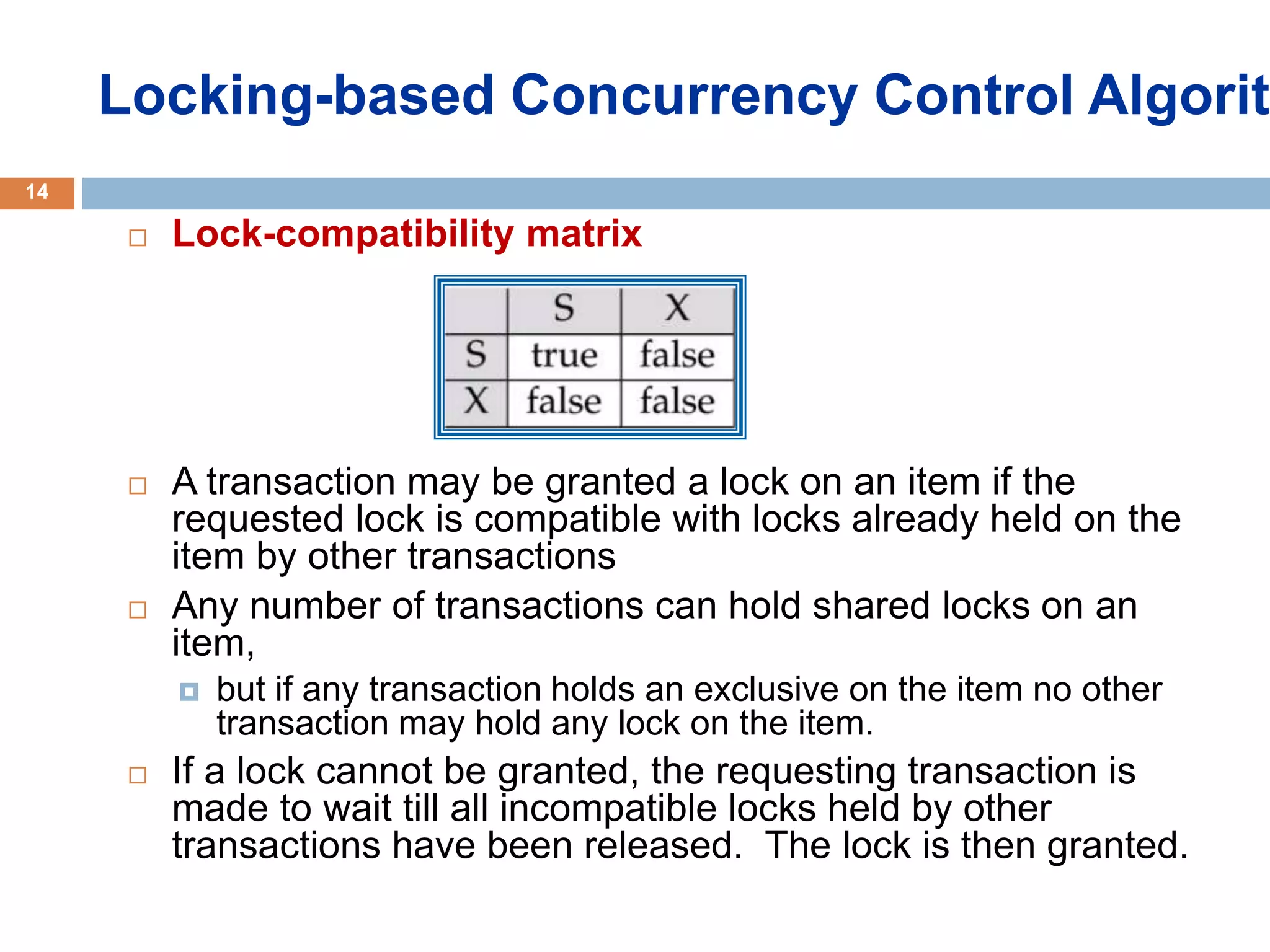  Lock-compatibility matrix
 A transaction may be granted a lock on an item if the
requested lock is compatible with locks already held on the
item by other transactions
 Any number of transactions can hold shared locks on an
item,
 but if any transaction holds an exclusive on the item no other
transaction may hold any lock on the item.
 If a lock cannot be granted, the requesting transaction is
made to wait till all incompatible locks held by other
transactions have been released. The lock is then granted.
Locking-based Concurrency Control Algorith
14
 