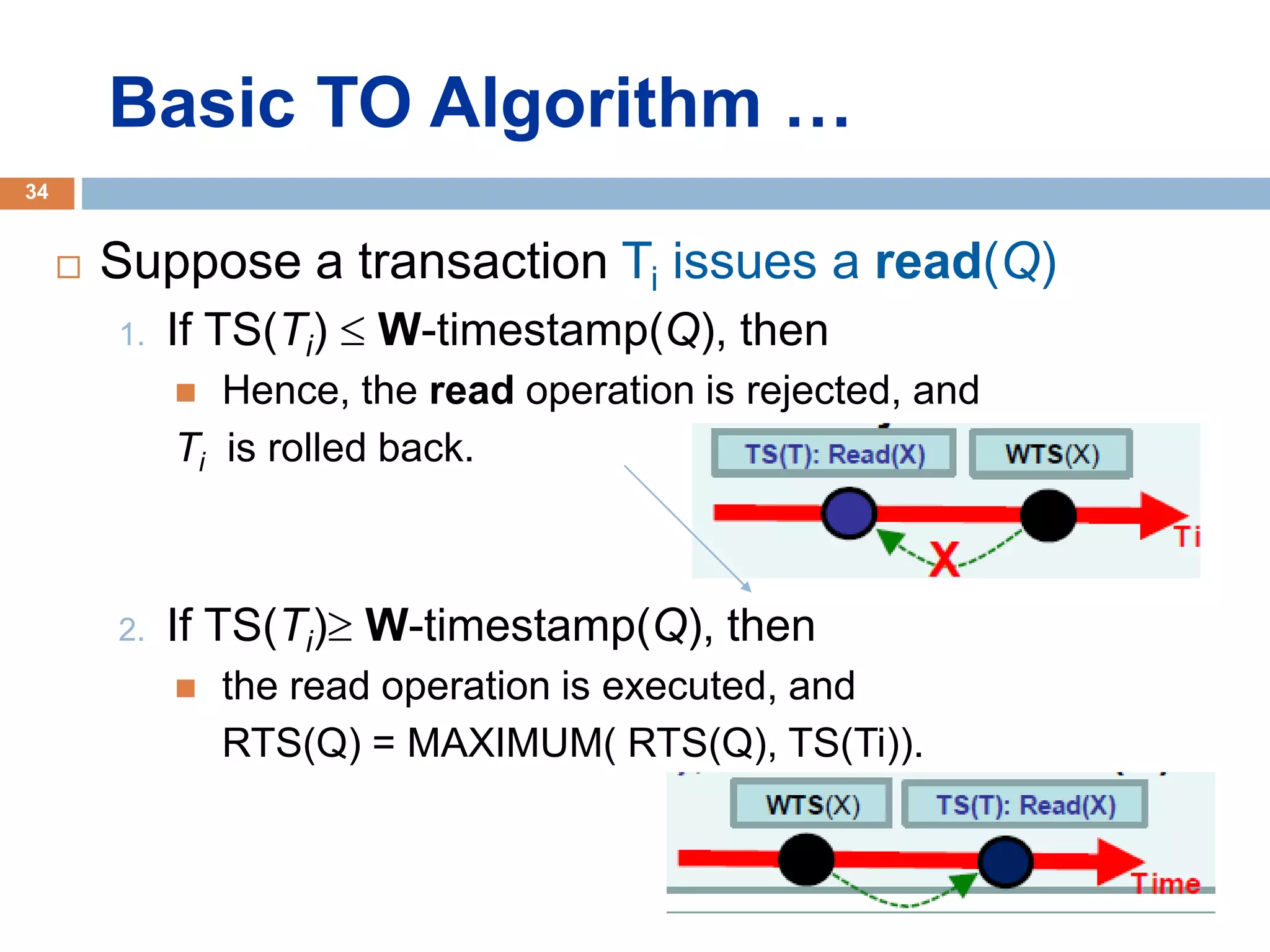  Suppose a transaction Ti issues a read(Q)
1. If TS(Ti)  W-timestamp(Q), then
 Hence, the read operation is rejected, and
Ti is rolled back.
2. If TS(Ti) W-timestamp(Q), then
 the read operation is executed, and
RTS(Q) = MAXIMUM( RTS(Q), TS(Ti)).
Basic TO Algorithm …
34
 