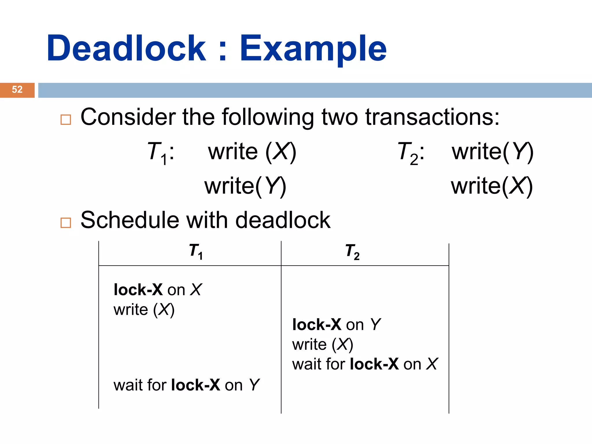 Deadlock : Example
 Consider the following two transactions:
T1: write (X) T2: write(Y)
write(Y) write(X)
 Schedule with deadlock
T1 T2
lock-X on X
write (X)
lock-X on Y
write (X)
wait for lock-X on X
wait for lock-X on Y
52
 