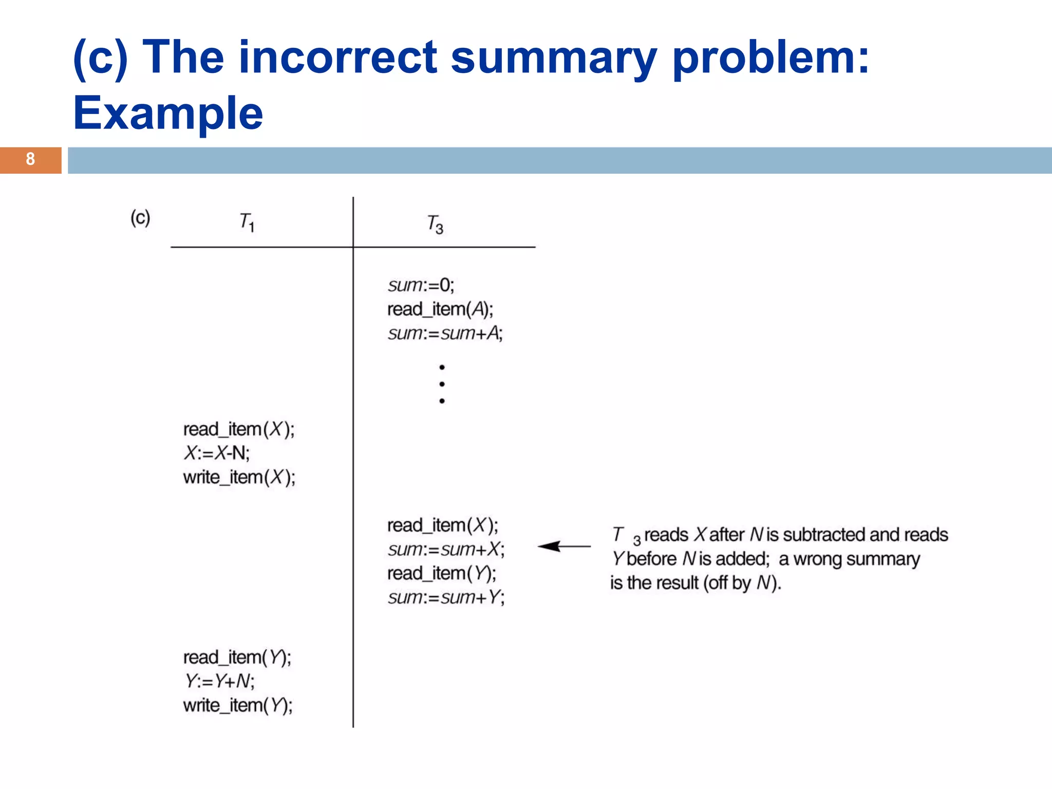 (c) The incorrect summary problem:
Example
8
 