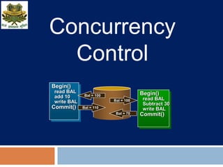 Concurrency
Control
Begin()
read BAL
add 10
write BAL
Commit()
Bal = 100
Bal = 70
Bal = 110
Bal = 100
Begin()
read BAL
Subtract 30
write BAL
Commit()
 