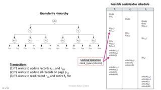 16-Apr-24
Christalin Nelson | SOCS
Possible serializable schedule
Transactions
(1) T1 wants to update records r111 and r211
(2) T2 wants to update all records on page p12
(3) T3 wants to read record r11j and entire f2 file
Granularity Hierarchy
Locking Operation
<lock_type>(<item>)
42 of 44
 