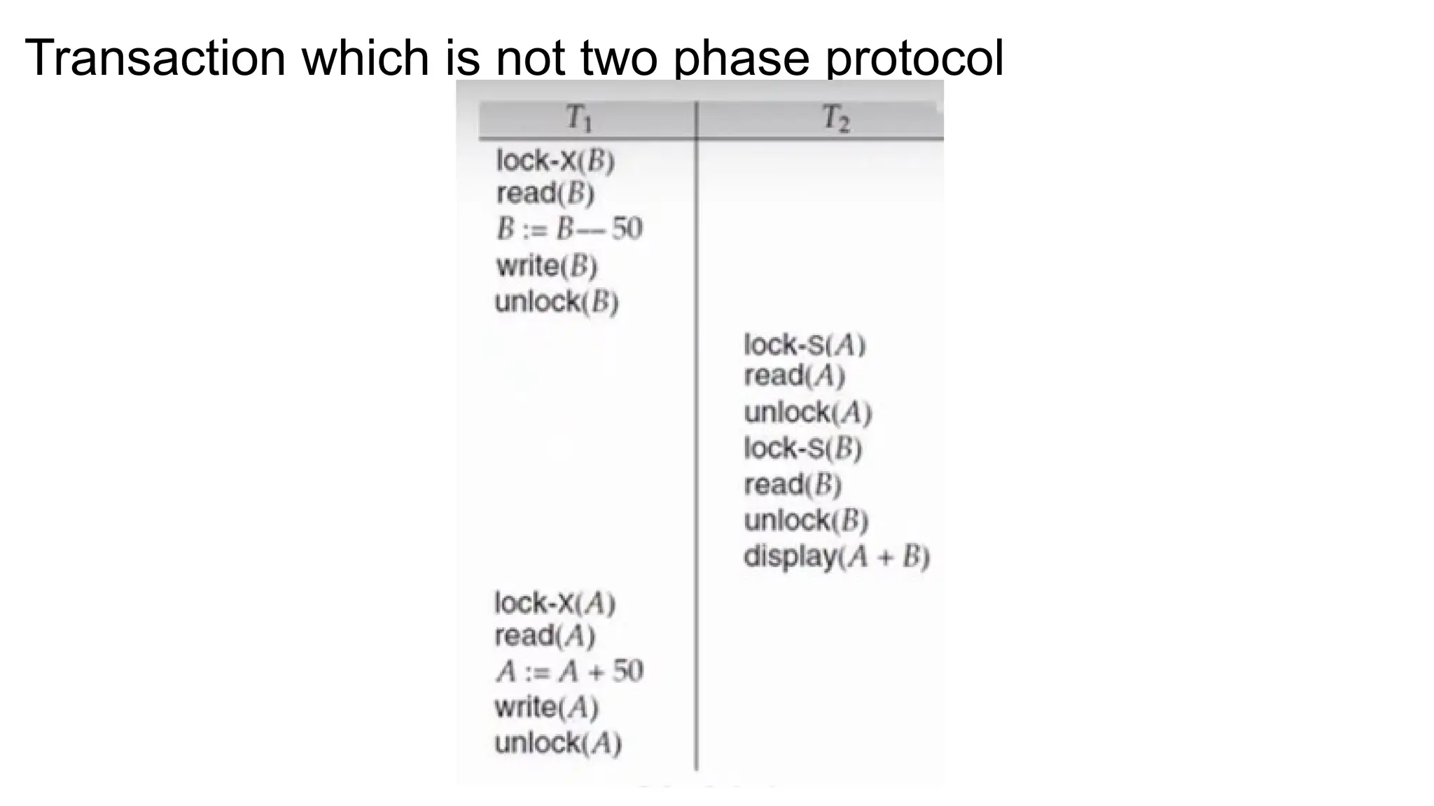 Transaction which is not two phase protocol
 