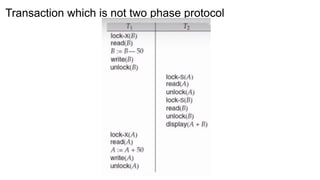 Transaction which is not two phase protocol
 