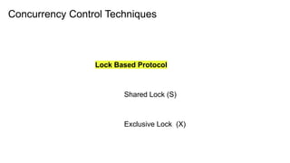 Concurrency Control Techniques
Lock Based Protocol
Shared Lock (S)
Exclusive Lock (X)
 