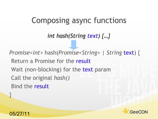 Dataflow Variables / Promises main task2 task3 x y z task1 