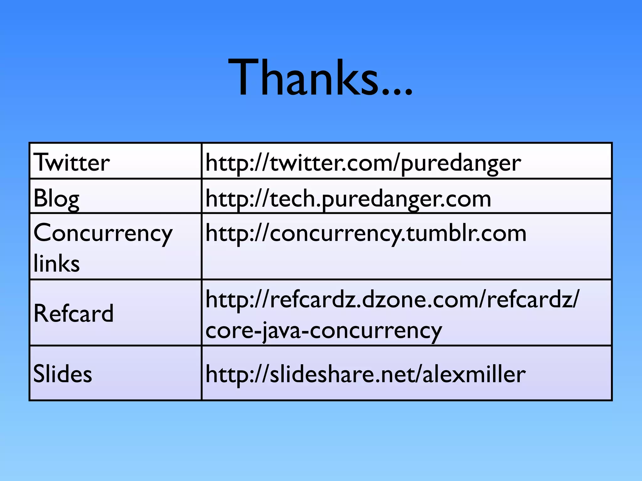 Thanks...
Twitter       http://twitter.com/puredanger
Blog          http://tech.puredanger.com
Concurrency   http://concurrency.tumblr.com
links
              http://refcardz.dzone.com/refcardz/
Refcard
              core-java-concurrency
Slides        http://slideshare.net/alexmiller
 