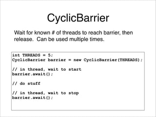 Java Concurrency Idioms