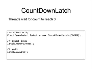 Java Concurrency Idioms
