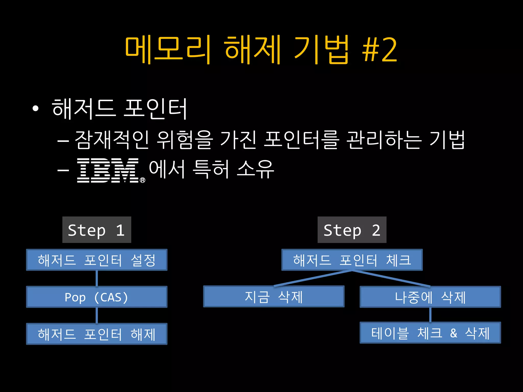 메모리 해제 기법 #2
• 해저드 포인터
– 잠재적인 위험을 가진 포인터를 관리하는 기법
– 에서 특허 소유
해저드 포인터 설정
Pop (CAS)
해저드 포인터 해제
해저드 포인터 체크
지금 삭제 나중에 삭제
테이블 체크 & 삭제
Step 1 Step 2
 