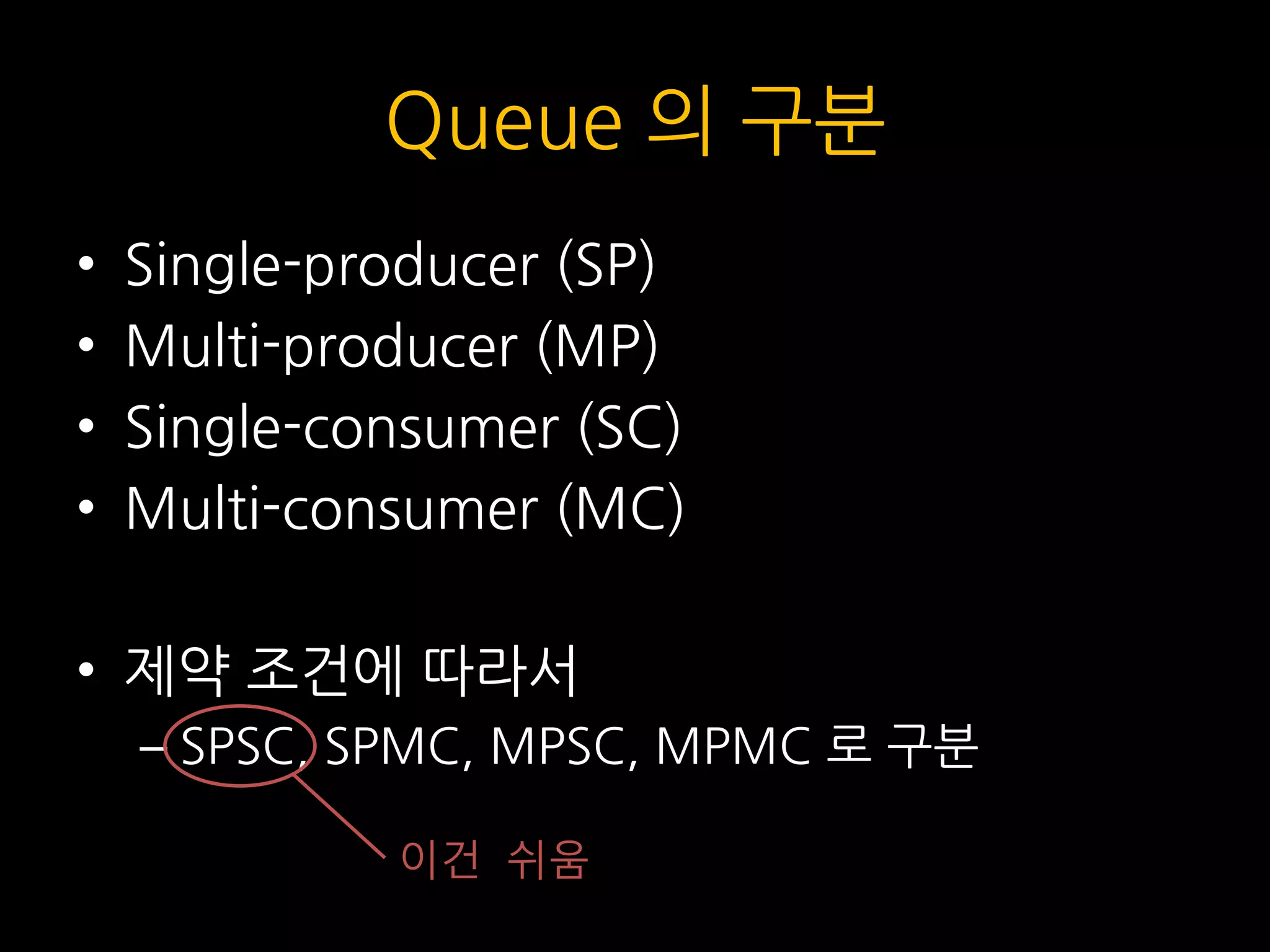 Queue 의 구분
• Single-producer (SP)
• Multi-producer (MP)
• Single-consumer (SC)
• Multi-consumer (MC)
• 제약 조건에 따라서
– SPSC, SPMC, MPSC, MPMC 로 구분
이건 쉬움
 