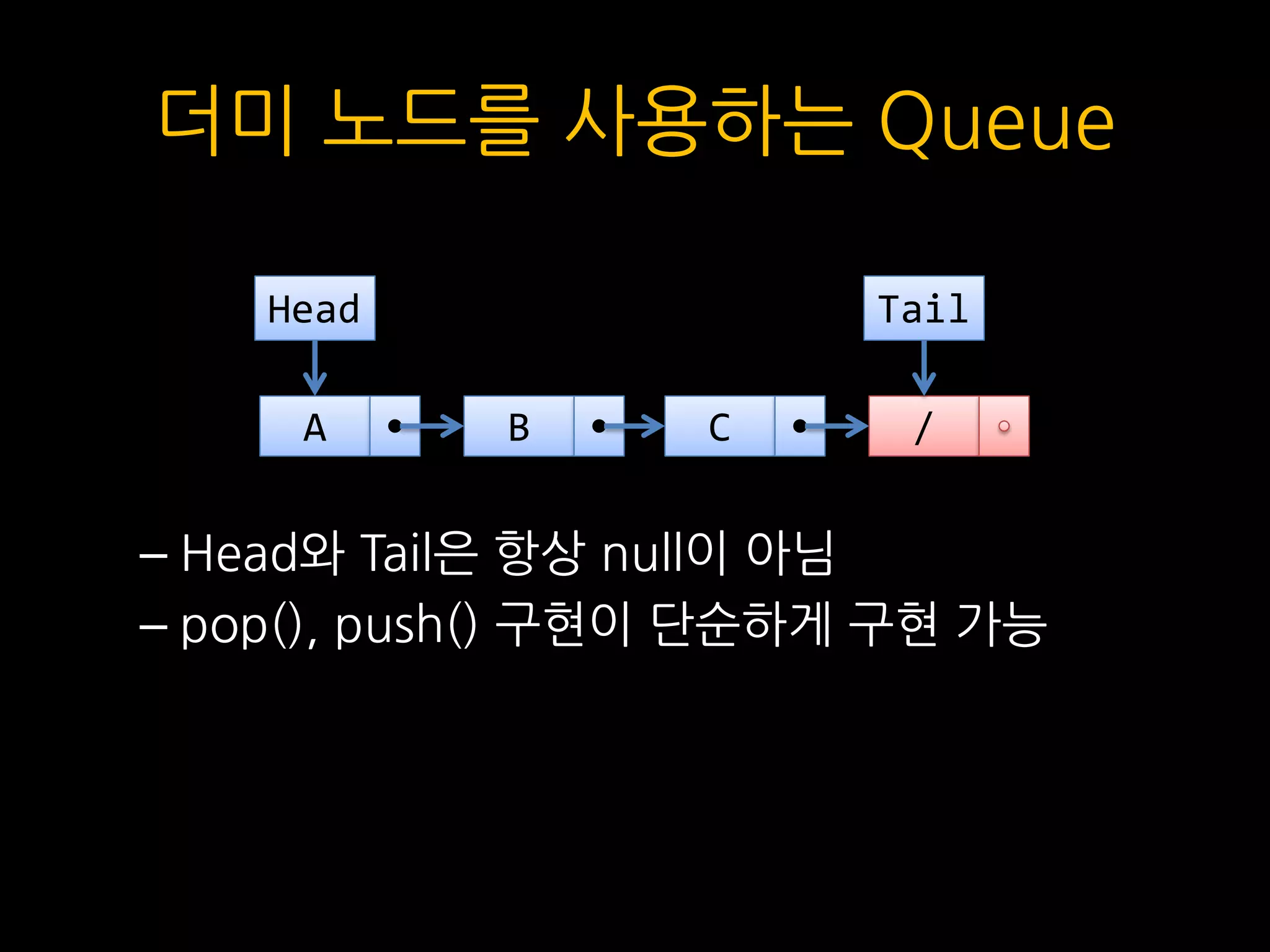 더미 노드를 사용하는 Queue
– Head와 Tail은 항상 null이 아님
– pop(), push() 구현이 단순하게 구현 가능
/C
Tail
B
Head
A
 