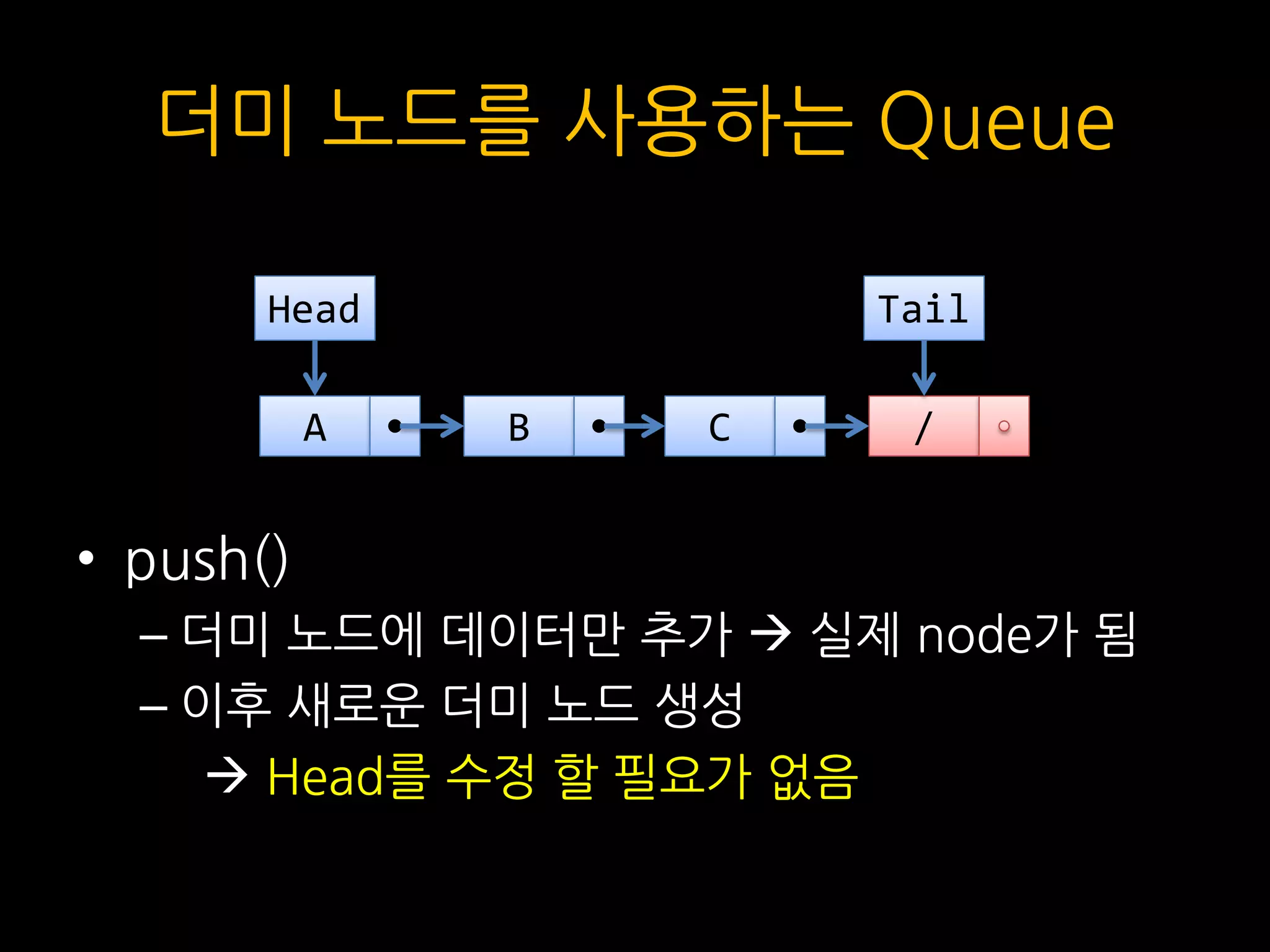 더미 노드를 사용하는 Queue
• push()
– 더미 노드에 데이터만 추가  실제 node가 됨
– 이후 새로운 더미 노드 생성
 Head를 수정 할 필요가 없음
/C
Tail
B
Head
A
 