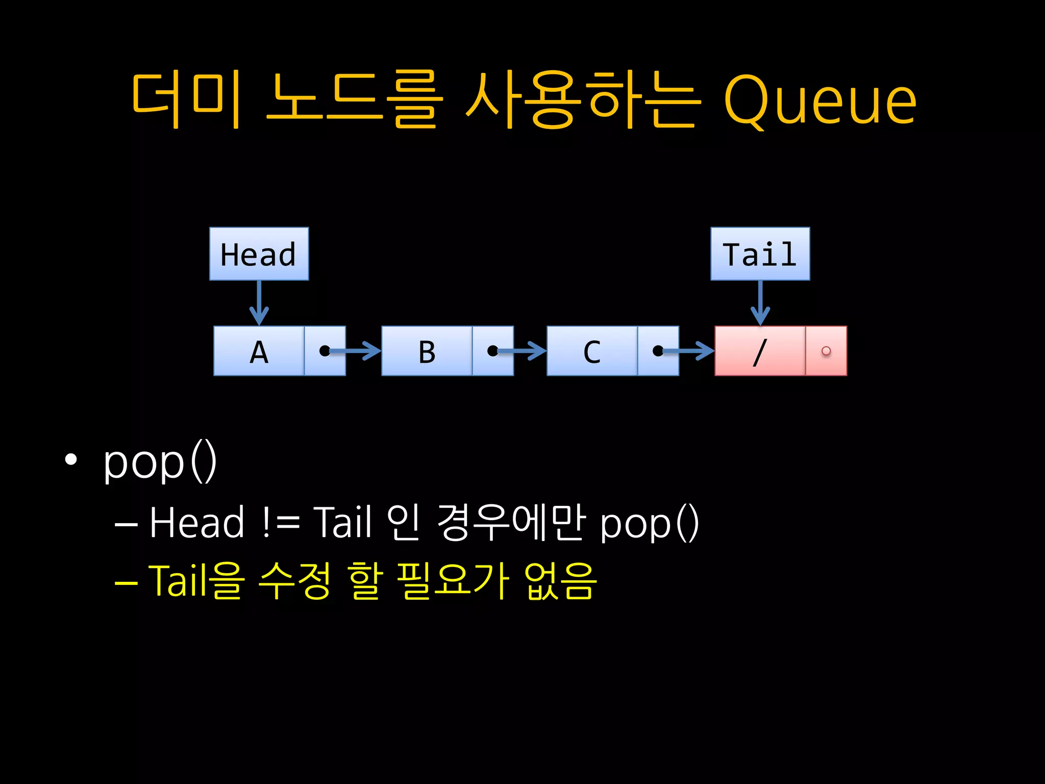 더미 노드를 사용하는 Queue
• pop()
– Head != Tail 인 경우에만 pop()
– Tail을 수정 할 필요가 없음
/C
Tail
B
Head
A
 