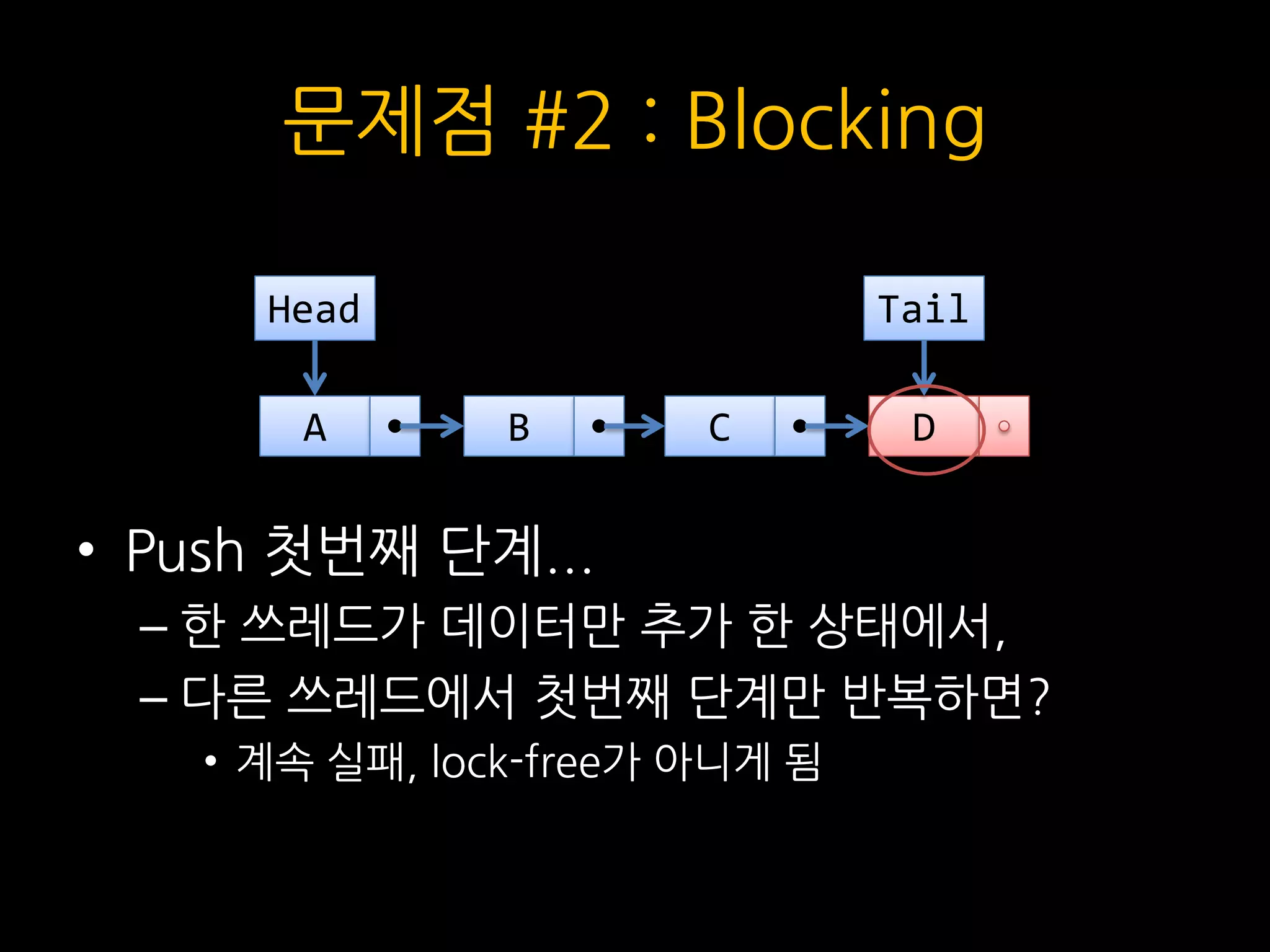 문제점 #2 : Blocking
• Push 첫번째 단계...
– 한 쓰레드가 데이터만 추가 한 상태에서,
– 다른 쓰레드에서 첫번째 단계만 반복하면?
• 계속 실패, lock-free가 아니게 됨
DC
Tail
B
Head
A
 
