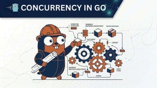 Concurrency in Go (1)_compressed (1).pdf