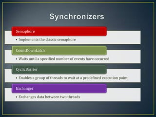 Concurrency in java | PPTX