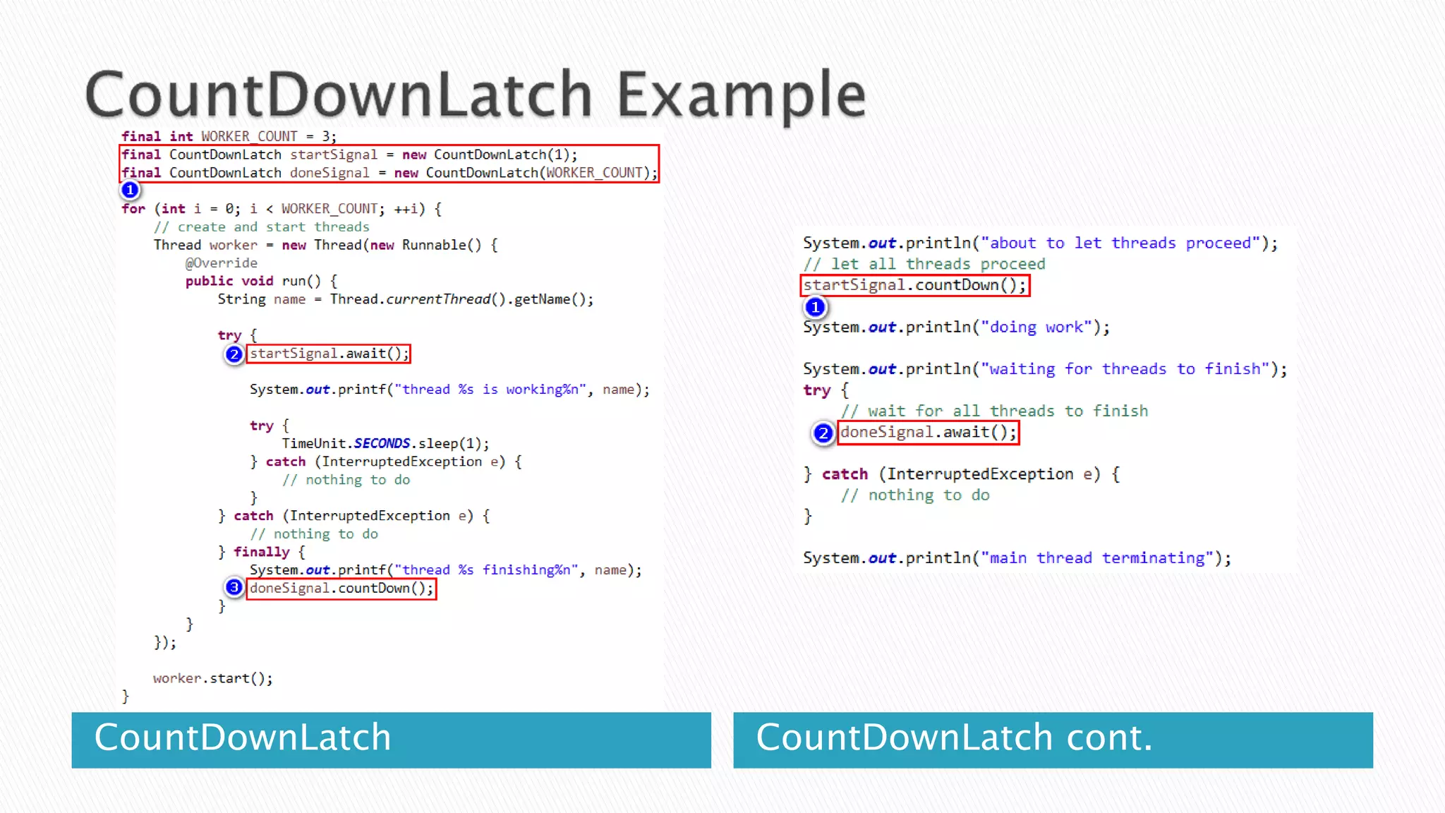 CountDownLatch CountDownLatch cont.
 