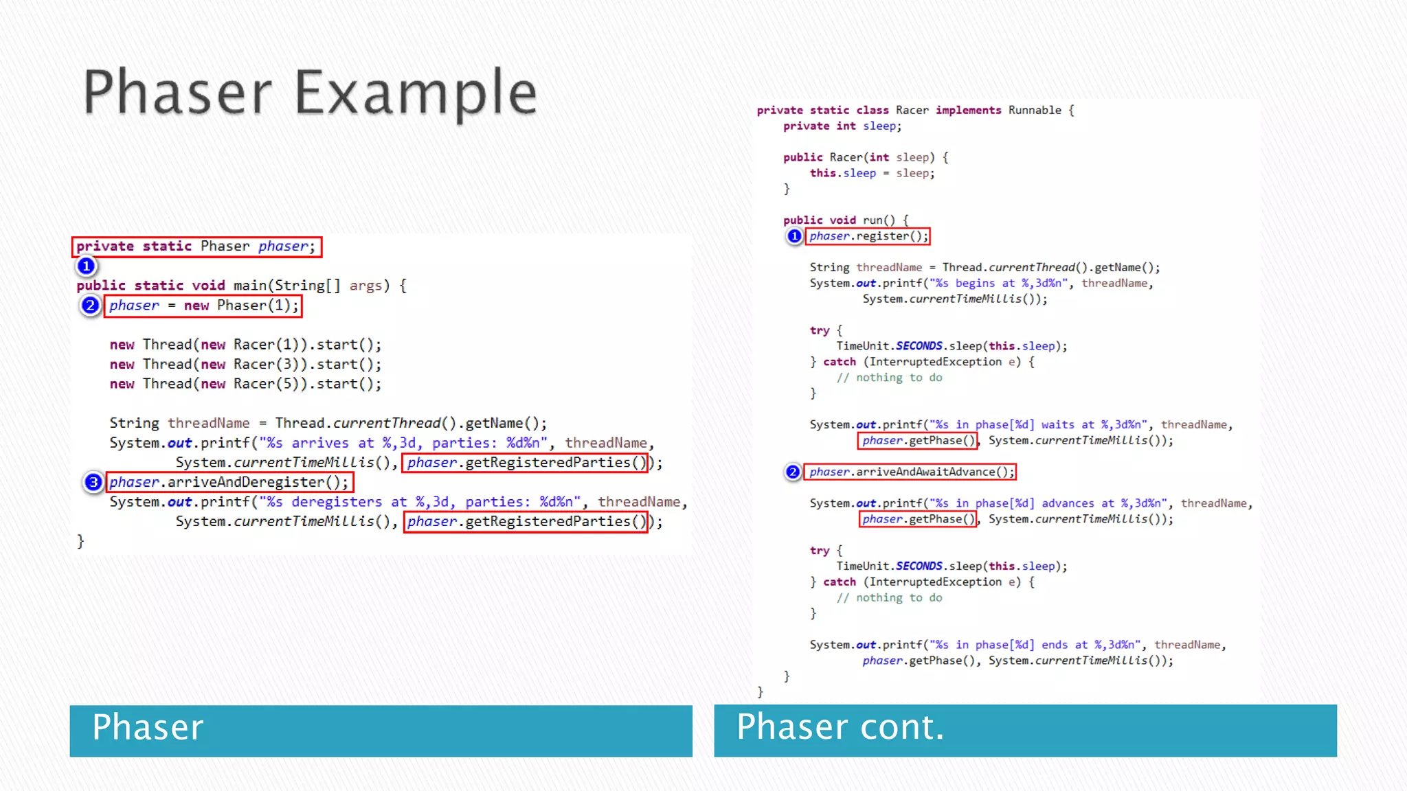 Phaser Phaser cont.
 