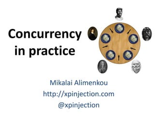 Concurrency 
in practice 
Mikalai Alimenkou 
http://xpinjection.com 
@xpinjection 
 