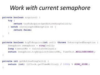 Java concurrency in practice | PPTX