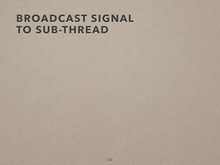 BROADCAST SIGNAL  
TO SUB-THREAD
23
 