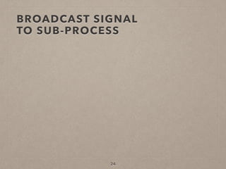 BROADCAST SIGNAL  
TO SUB-PROCESS
24
 