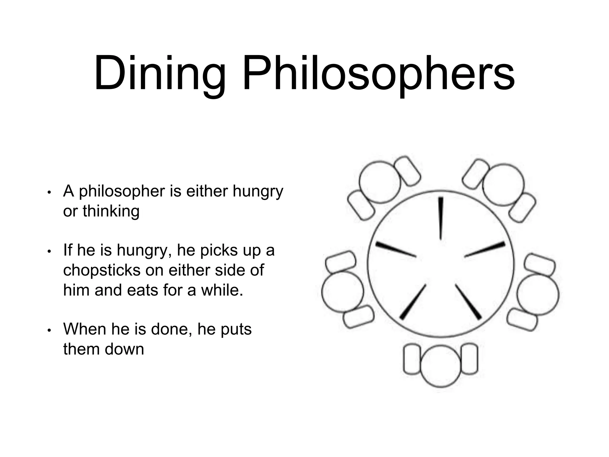 Dining Philosophers
• A philosopher is either hungry
or thinking
• If he is hungry, he picks up a
chopsticks on either side of
him and eats for a while.
• When he is done, he puts
them down
 