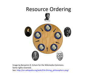 Resource Ordering Image by  Benjamin D. Esham for the Wikimedia Commons. Some rights reserved. See:  http://en.wikipedia.org/wiki/File:Dining_philosophers.png/ 
