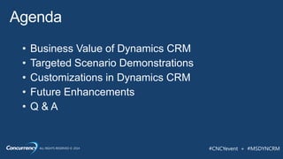 ALL RIGHTS RESERVED © 2014 #CNCYevent + #MSDYNCRM
• Business Value of Dynamics CRM
• Targeted Scenario Demonstrations
• Customizations in Dynamics CRM
• Future Enhancements
• Q & A
 