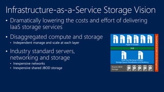 Scale-Out File Server Clusters
Storage Spaces Virtualization and Resiliency
Hyper-V Clusters
SMB
Shared JBOD
Storage
PowerShell&SCVMM2012R2Management
 