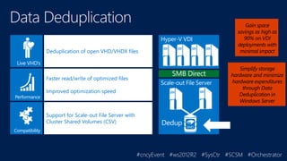 Simplify storage
hardware and minimize
hardware expenditures
through Data
Deduplication in
Windows Server
Gain space
savings as high as
90% on VDI
deployments with
minimal impact
Performance
Faster read/write of optimized files
Improved optimization speed
Live VHD’s
Deduplication of open VHD/VHDX files
Scale-out File Server
SMB Direct
Hyper-V VDI
VHD
Dedup
Compatibility
Support for Scale-out File Server with
Cluster Shared Volumes (CSV)
 