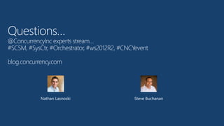 Nathan Lasnoski Steve Buchanan
 